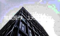 常规操作：1天连下9枚纽大offer！集齐游戏/交互/摄影等王牌专业！