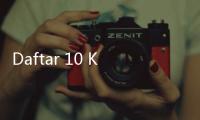 Daftar 10 Kota Paling Berbahaya di Dunia untuk Turis