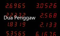 Dua Penggawa Timnas Indonesia Dapat Perhatian Pimpinannya di Kepolisian Jelang Semifinal