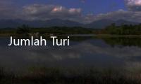 Jumlah Turis ke Jepang Cetak Rekor Tertinggi Imbas Yen Melemah