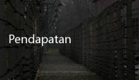 Pendapatan Tembus Rp22,3 M, LUCK Targetkan Kinerja Positif di Tengah Ketidakpastian Global